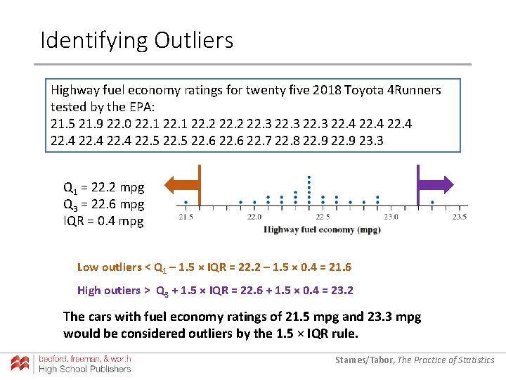 Identifying Outliers Highway fuel economy ratings for twenty five 2018 Toyota 4 Runners tested Identifying Outliers Highway fuel economy ratings for twenty five 2018 Toyota 4 Runners tested