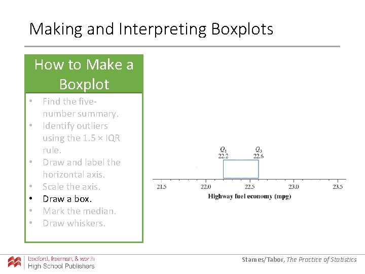 Making and Interpreting Boxplots How to Make a Boxplot • Find the fivenumber summary. Making and Interpreting Boxplots How to Make a Boxplot • Find the fivenumber summary.