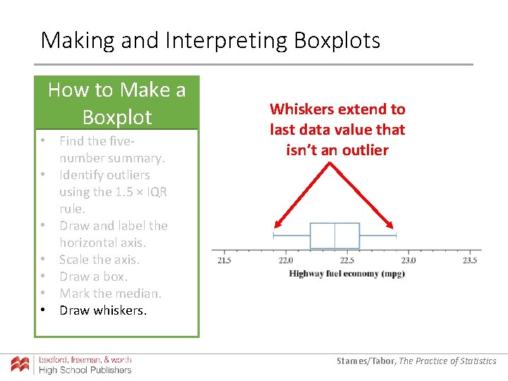 Making and Interpreting Boxplots How to Make a Boxplot • Find the fivenumber summary. Making and Interpreting Boxplots How to Make a Boxplot • Find the fivenumber summary.