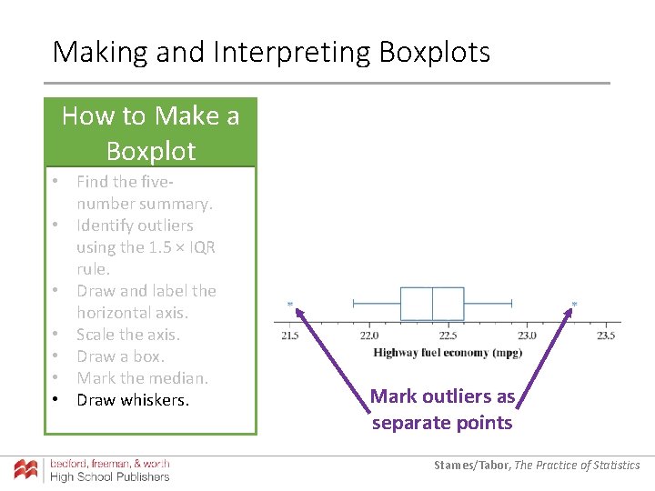 Making and Interpreting Boxplots How to Make a Boxplot • Find the fivenumber summary. Making and Interpreting Boxplots How to Make a Boxplot • Find the fivenumber summary.