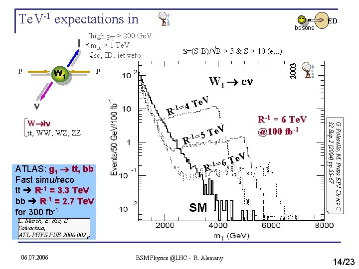 Te. V-1 expectations in p high p. T > 200 Ge. V ml >