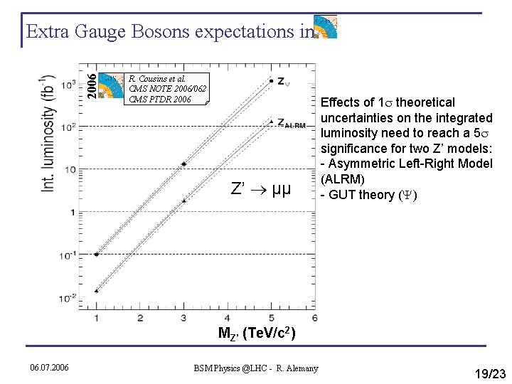 2006 Extra Gauge Bosons expectations in R. Cousins et al. CMS NOTE 2006/062 CMS