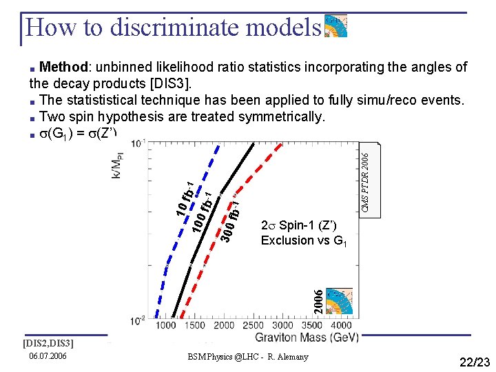 How to discriminate models Method: unbinned likelihood ratio statistics incorporating the angles of the