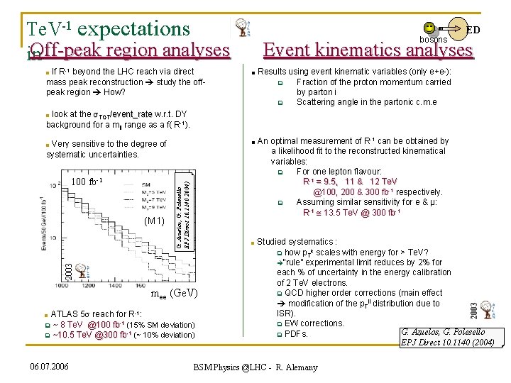 Te. V-1 expectations Off-peak region analyses in If R-1 beyond the LHC reach via