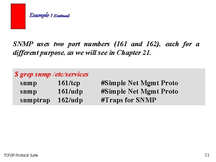 Example 1 (Continued) SNMP uses two port numbers (161 and 162), each for a