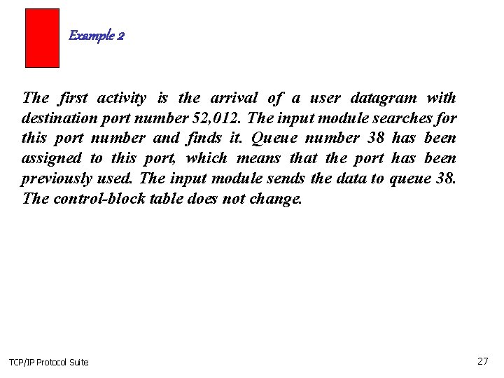 Example 2 The first activity is the arrival of a user datagram with destination