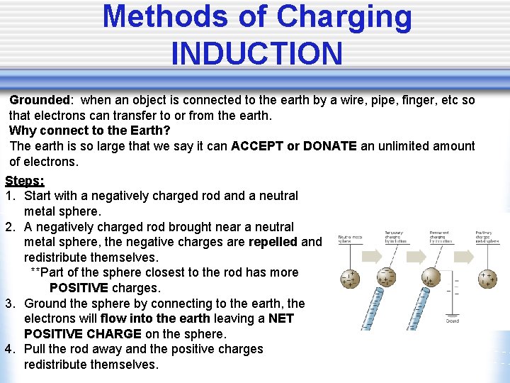 Methods of Charging INDUCTION Grounded: when an object is connected to the earth by