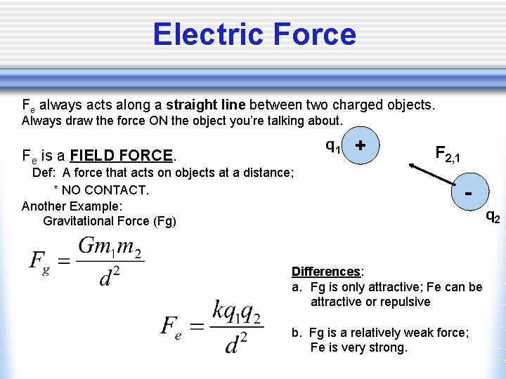 Electric Force Fe always acts along a straight line between two charged objects. Always