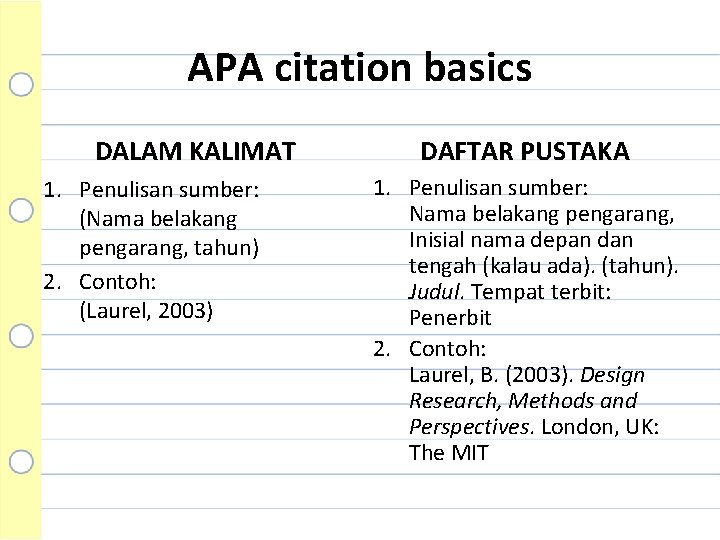 APA citation basics DALAM KALIMAT 1. Penulisan sumber: (Nama belakang pengarang, tahun) 2. Contoh: