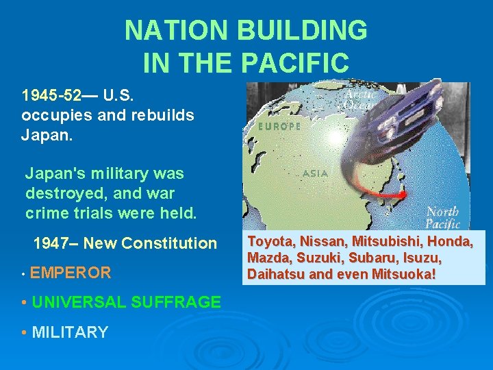 NATION BUILDING IN THE PACIFIC 1945 -52— U. S. occupies and rebuilds Japan's military