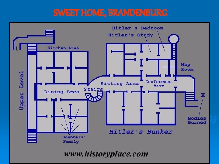 SWEET HOME, BRANDENBURG 