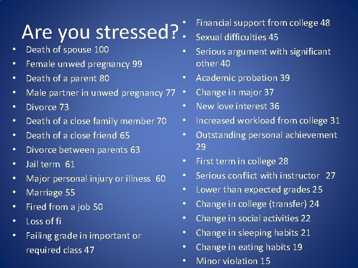  • • • • Financial support from college 48 • Sexual difficulties 45