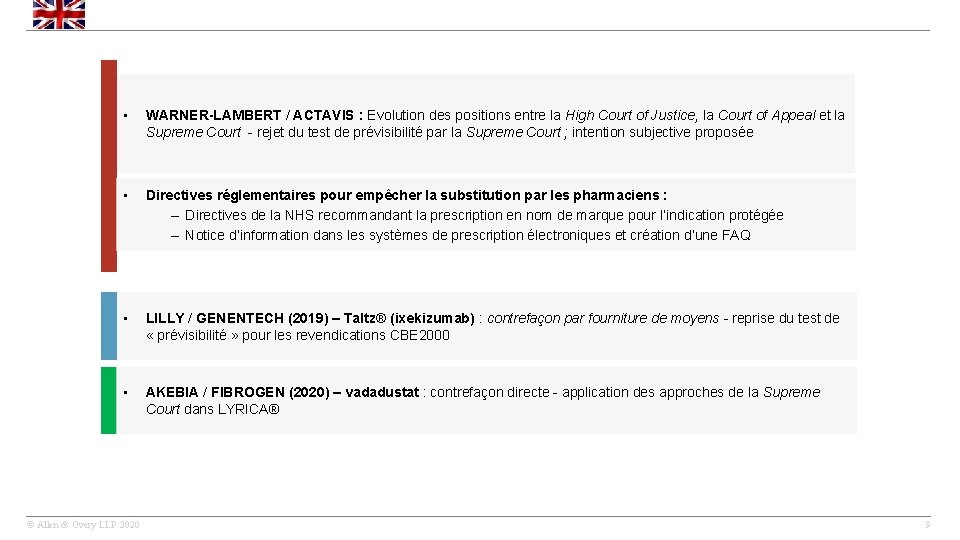  • WARNER-LAMBERT / ACTAVIS : Evolution des positions entre la High Court of