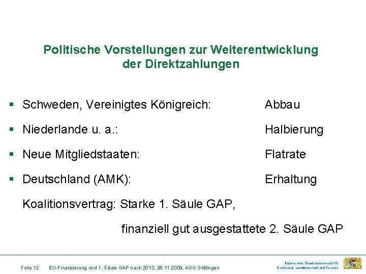 Politische Vorstellungen zur Weiterentwicklung der Direktzahlungen § Schweden, Vereinigtes Königreich: Abbau § Niederlande u.