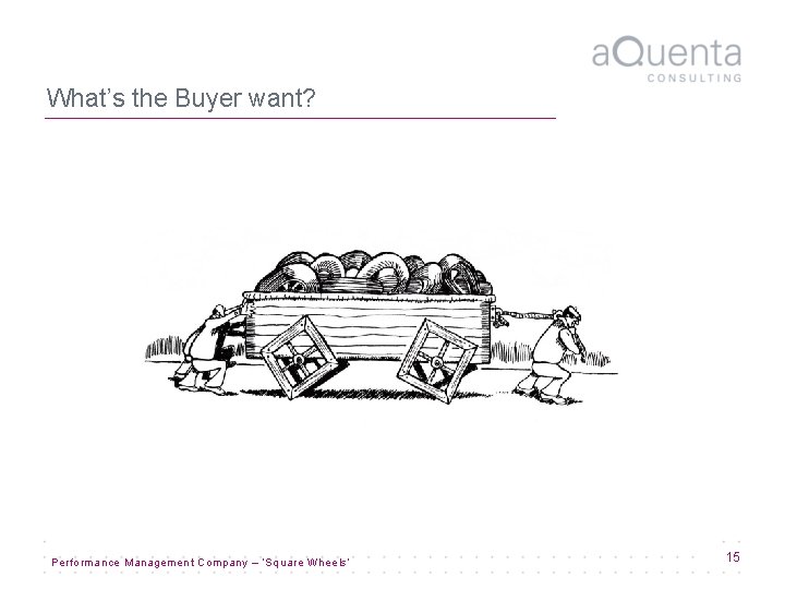 What’s the Buyer want? Performance Management Company – ‘Square Wheels’ 15 