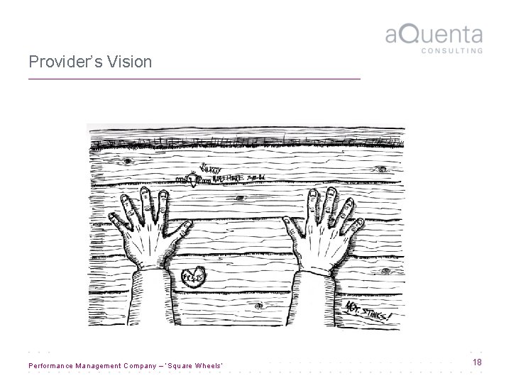 Provider’s Vision Performance Management Company – ‘Square Wheels’ 18 