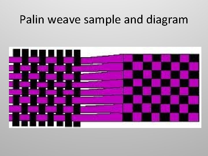 Palin weave sample and diagram 