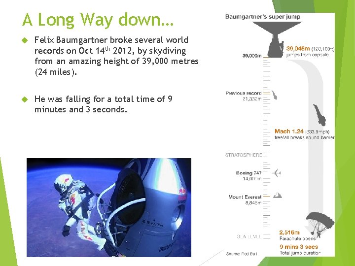 A Long Way down… Felix Baumgartner broke several world records on Oct 14 th