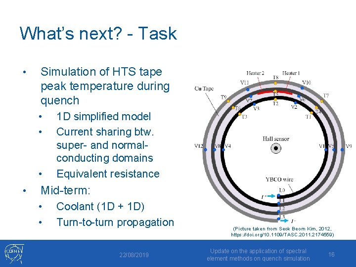 What’s next? - Task • Simulation of HTS tape peak temperature during quench •