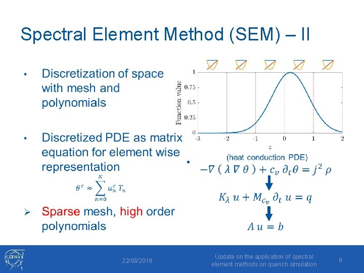Spectral Element Method (SEM) – II • 22/08/2019 Update on the application of spectral