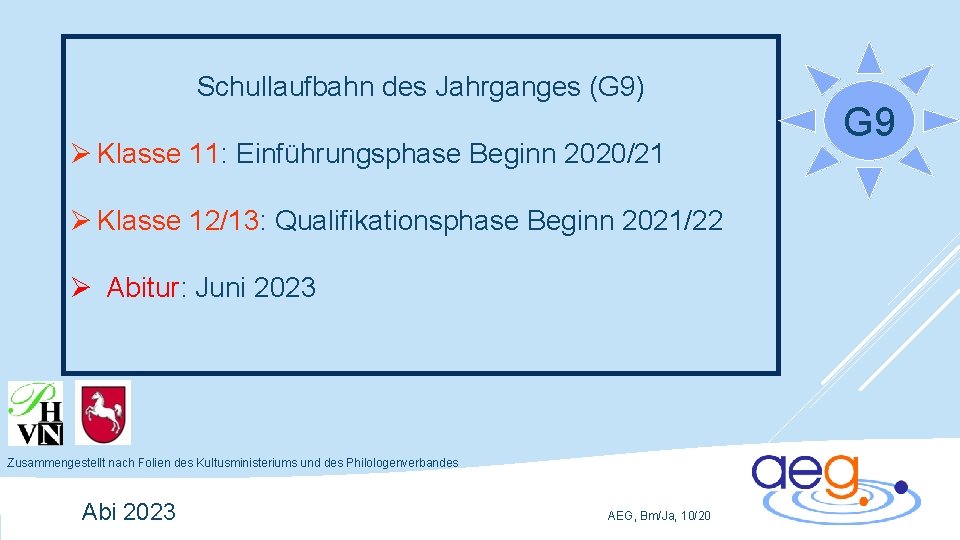 Schullaufbahn des Jahrganges (G 9) Ø Klasse 11: Einführungsphase Beginn 2020/21 Ø Klasse 12/13: