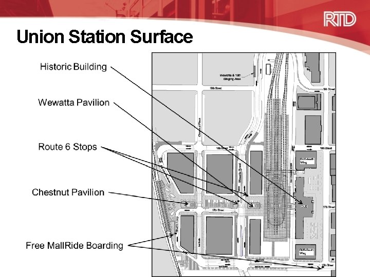 Union Station Surface 