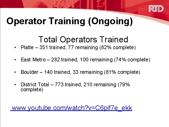 Operator Training (Ongoing) Total Operators Trained • Platte – 351 trained, 77 remaining (82%