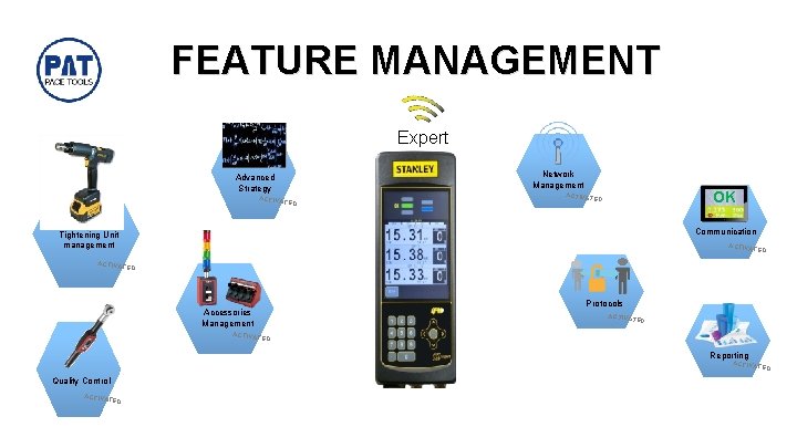 FEATURE MANAGEMENT Expert Network Management Advanced Strategy ACTIVA TED OK ACTIVA TED Communication Tightening