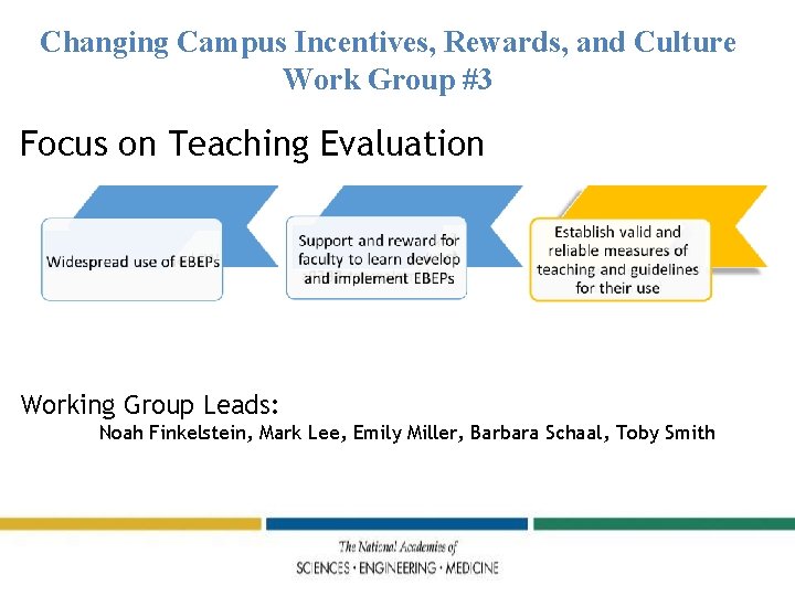 Changing Campus Incentives, Rewards, and Culture Work Group #3 Focus on Teaching Evaluation Working