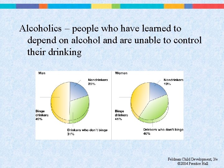 Alcoholics – people who have learned to depend on alcohol and are unable to