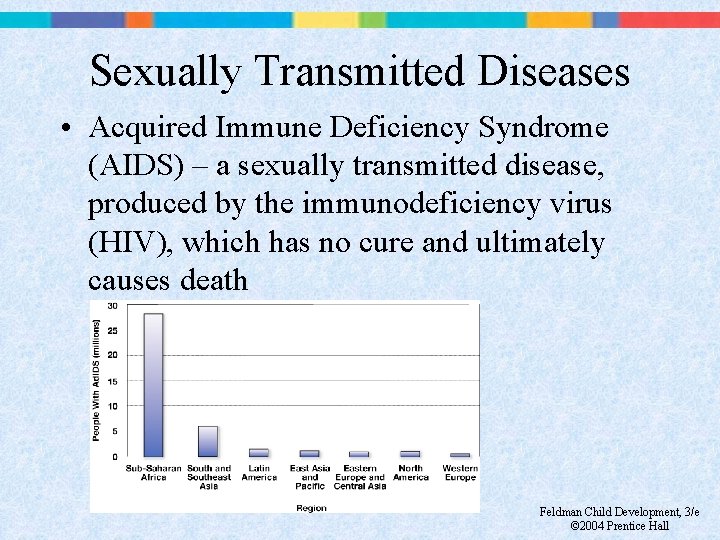 Sexually Transmitted Diseases • Acquired Immune Deficiency Syndrome (AIDS) – a sexually transmitted disease,