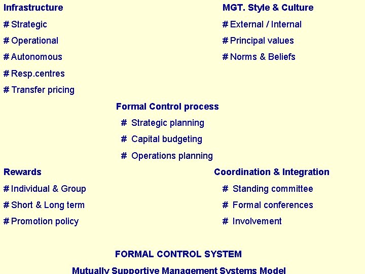 Infrastructure MGT. Style & Culture # Strategic # External / Internal # Operational #