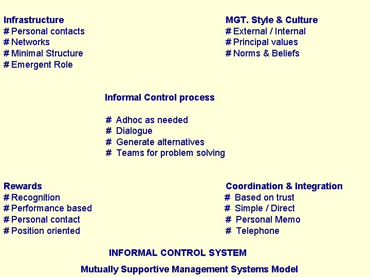 Infrastructure # Personal contacts # Networks # Minimal Structure # Emergent Role MGT. Style
