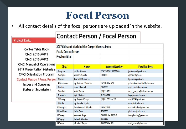 Focal Person • All contact details of the focal persons are uploaded in the
