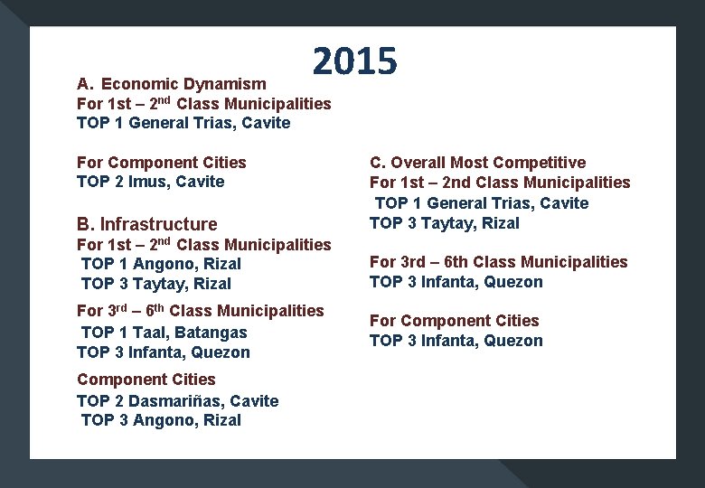 2015 A. Economic Dynamism For 1 st – 2 nd Class Municipalities TOP 1