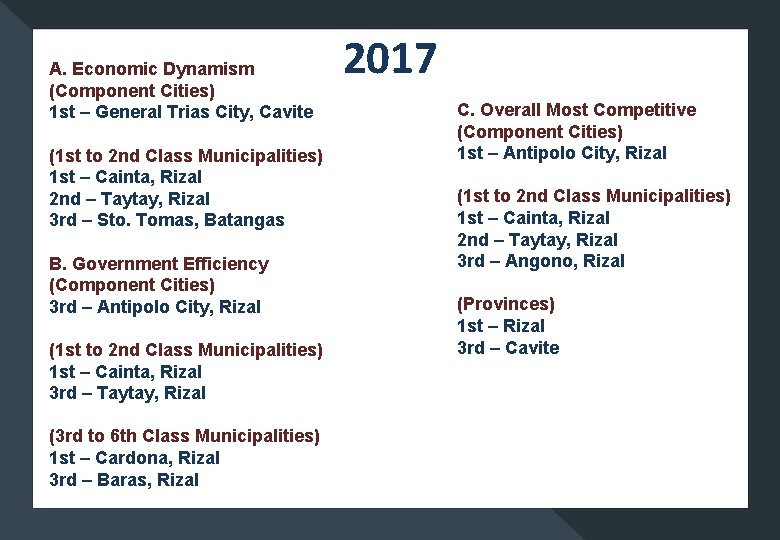 A. Economic Dynamism (Component Cities) 1 st – General Trias City, Cavite (1 st