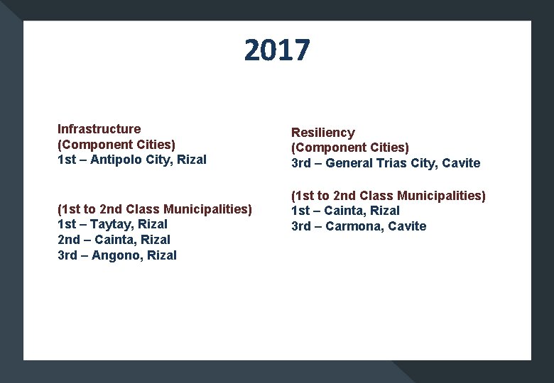 2017 Infrastructure (Component Cities) 1 st – Antipolo City, Rizal (1 st to 2