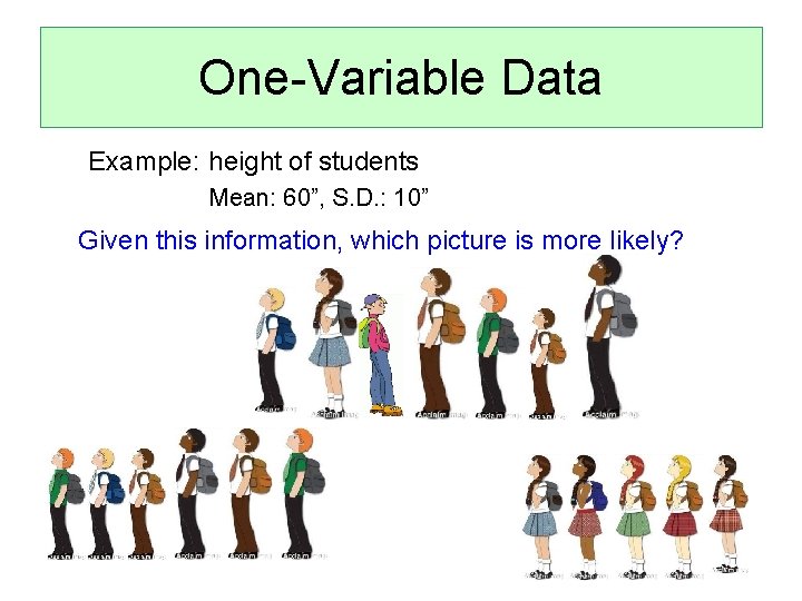One-Variable Data Example: height of students Mean: 60”, S. D. : 10” Given this