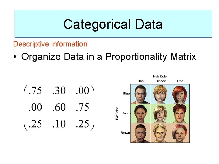Categorical data Categorical (Goal: Organize the data/Get. Data information) Descriptive information • Organize Data