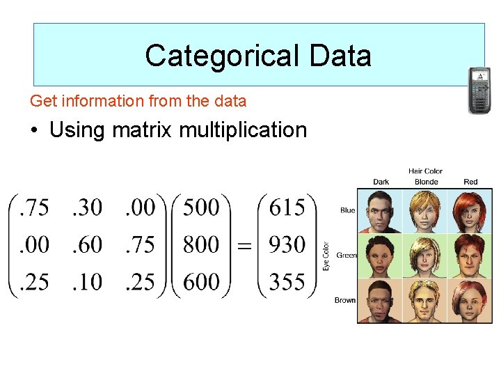 Categorical data Categorical (Goal: Organize the data/Get. Data information) Get information from the data