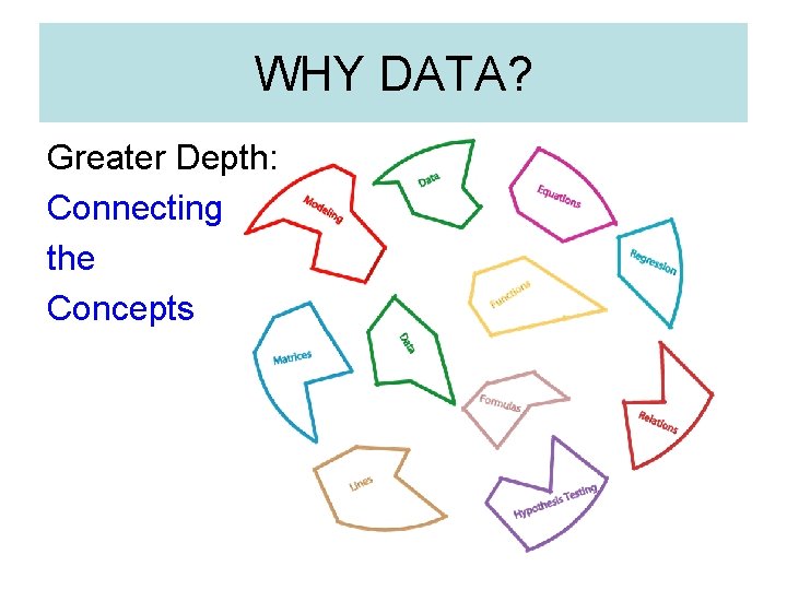 WHY DATA? Greater Depth: Connecting the Concepts 
