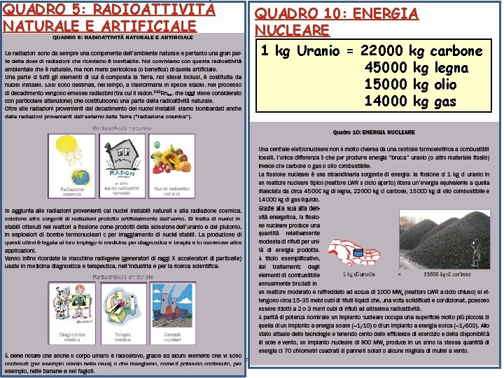 QUADRO 5: RADIOATTIVITÀ NATURALE E ARTIFICIALE Frascati 07/10/2011 QUADRO 10: ENERGIA NUCLEARE 1 kg