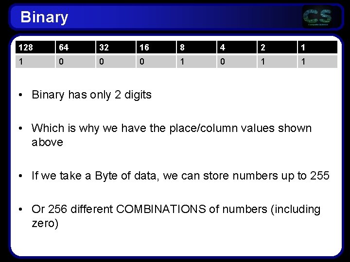 Binary 128 64 32 16 8 4 2 1 1 0 0 0 1 Binary 128 64 32 16 8 4 2 1 1 0 0 0 1
