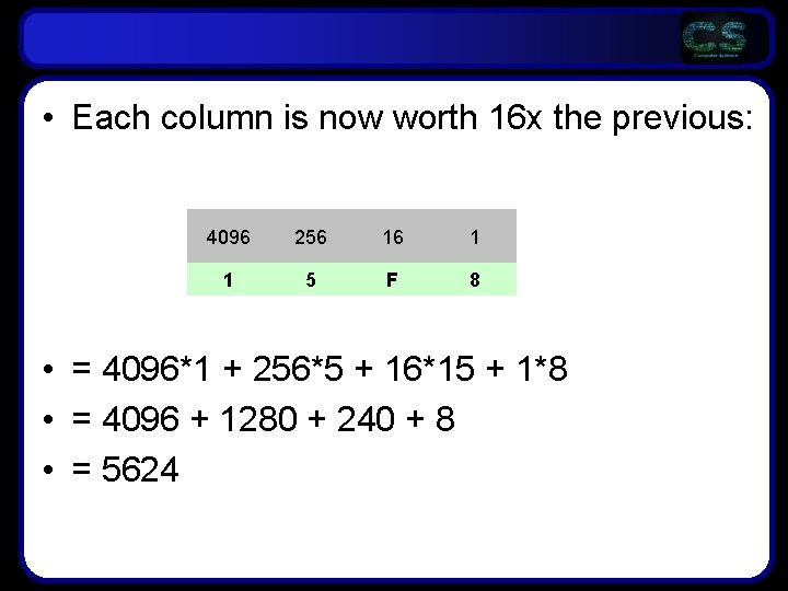 • Each column is now worth 16 x the previous: 4096 256 16 • Each column is now worth 16 x the previous: 4096 256 16