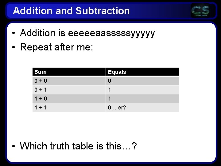 Addition and Subtraction • Addition is eeeeeaasssssyyyyy • Repeat after me: Sum Equals 0+0 Addition and Subtraction • Addition is eeeeeaasssssyyyyy • Repeat after me: Sum Equals 0+0