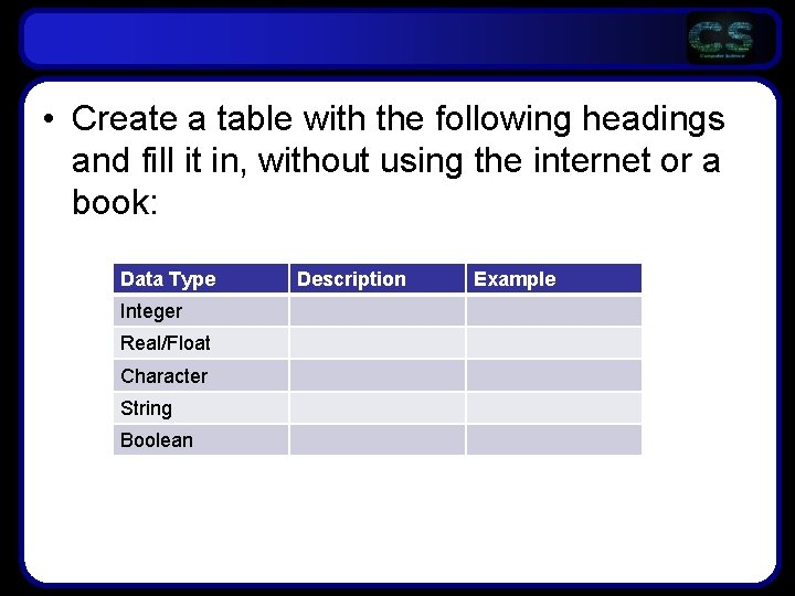 • Create a table with the following headings and fill it in, without • Create a table with the following headings and fill it in, without