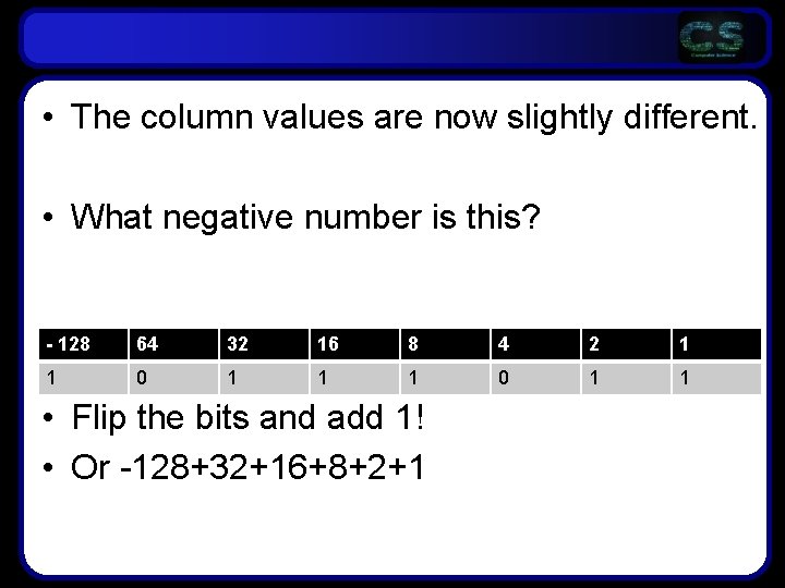 • The column values are now slightly different. • What negative number is • The column values are now slightly different. • What negative number is