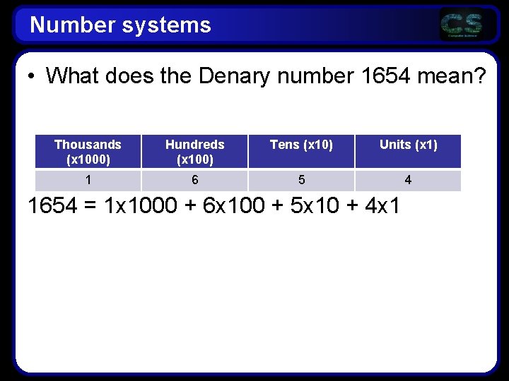 Number systems • What does the Denary number 1654 mean? Thousands (x 1000) Hundreds Number systems • What does the Denary number 1654 mean? Thousands (x 1000) Hundreds