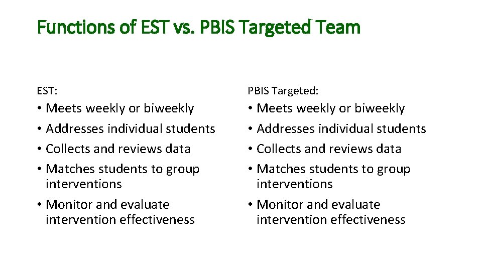 Functions of EST vs. PBIS Targeted Team EST: PBIS Targeted: • Meets weekly or