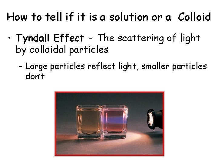 How to tell if it is a solution or a Colloid • Tyndall Effect